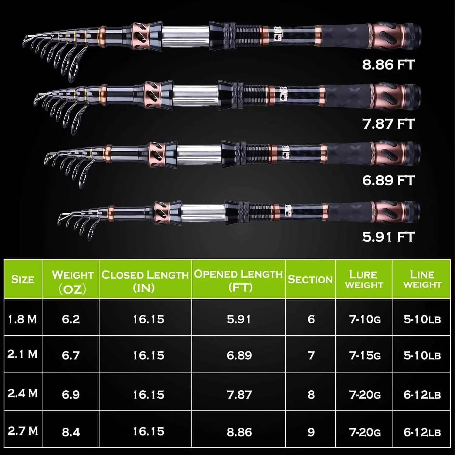 PLUSINNO Eagle Hunting V Spinning Telescopic Fishing Rods and Reel Combos