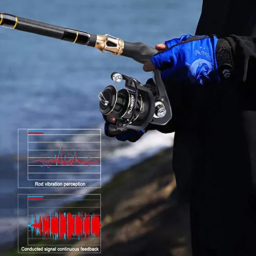 PLUSINNO Fishing Rod and Reel Combo,Fishing Pole,Telescopic Fishing Rod Kit with Spinning Reel, Telescopic Fishing Pole with Carrier Bag for Freshwater Saltwater for Men Women